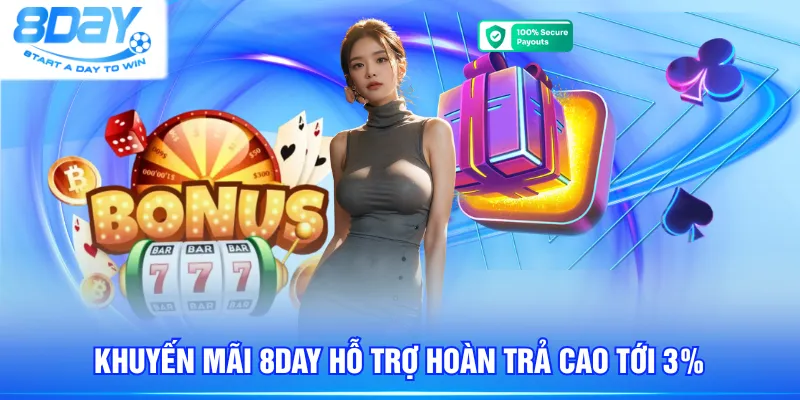 Khuyến mãi 8DAY hỗ trợ hoàn trả cao tới 3%